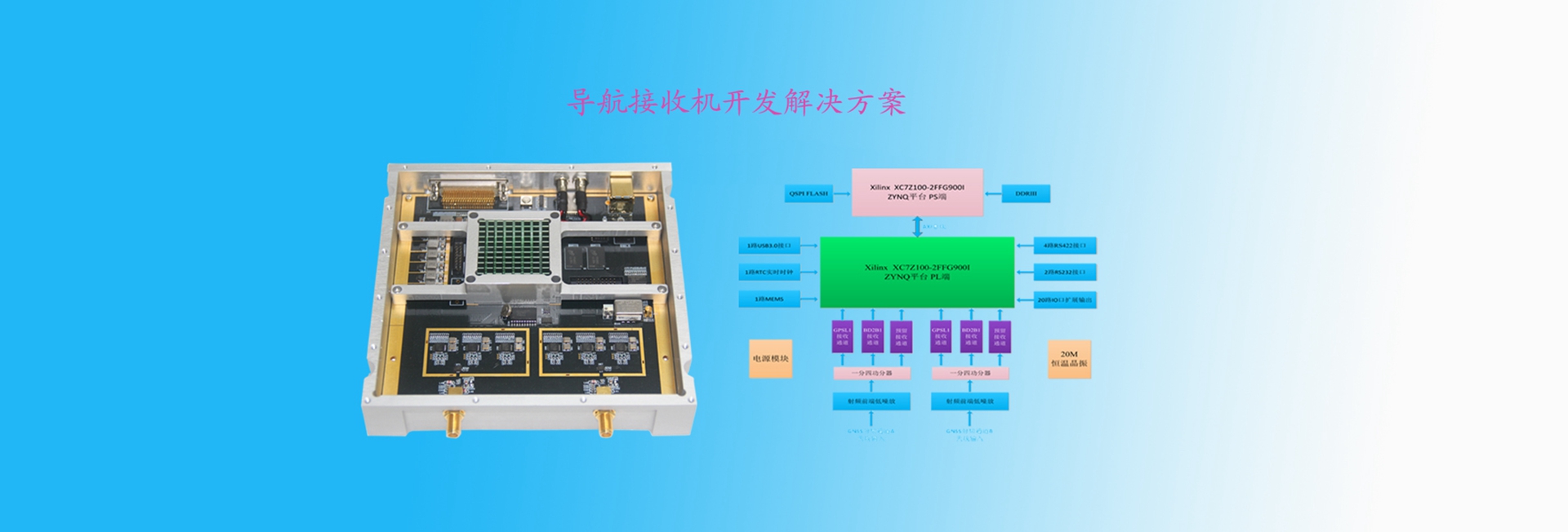 通栏图片